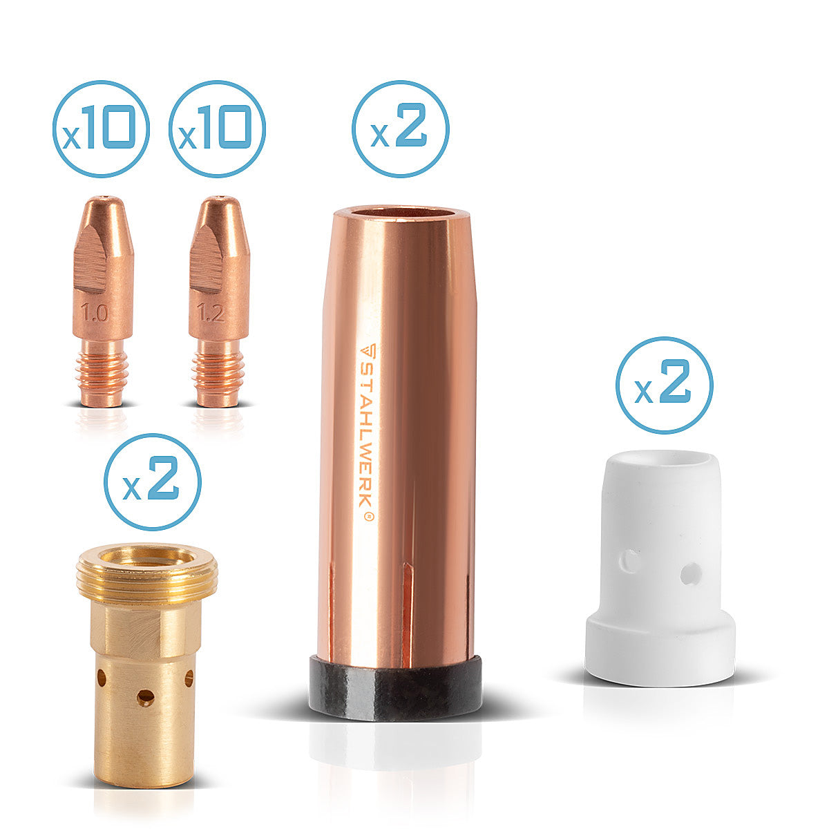 STAHLWERK MIG MAG AK501D | MB501D Premium-Verschleißteile-Set 26-teiliges Schweißzubehör mit Gasdüsen, Stromdüsen, Düsenträger und Keramik-Diffusor für MIG MAG Schweißbrenner
