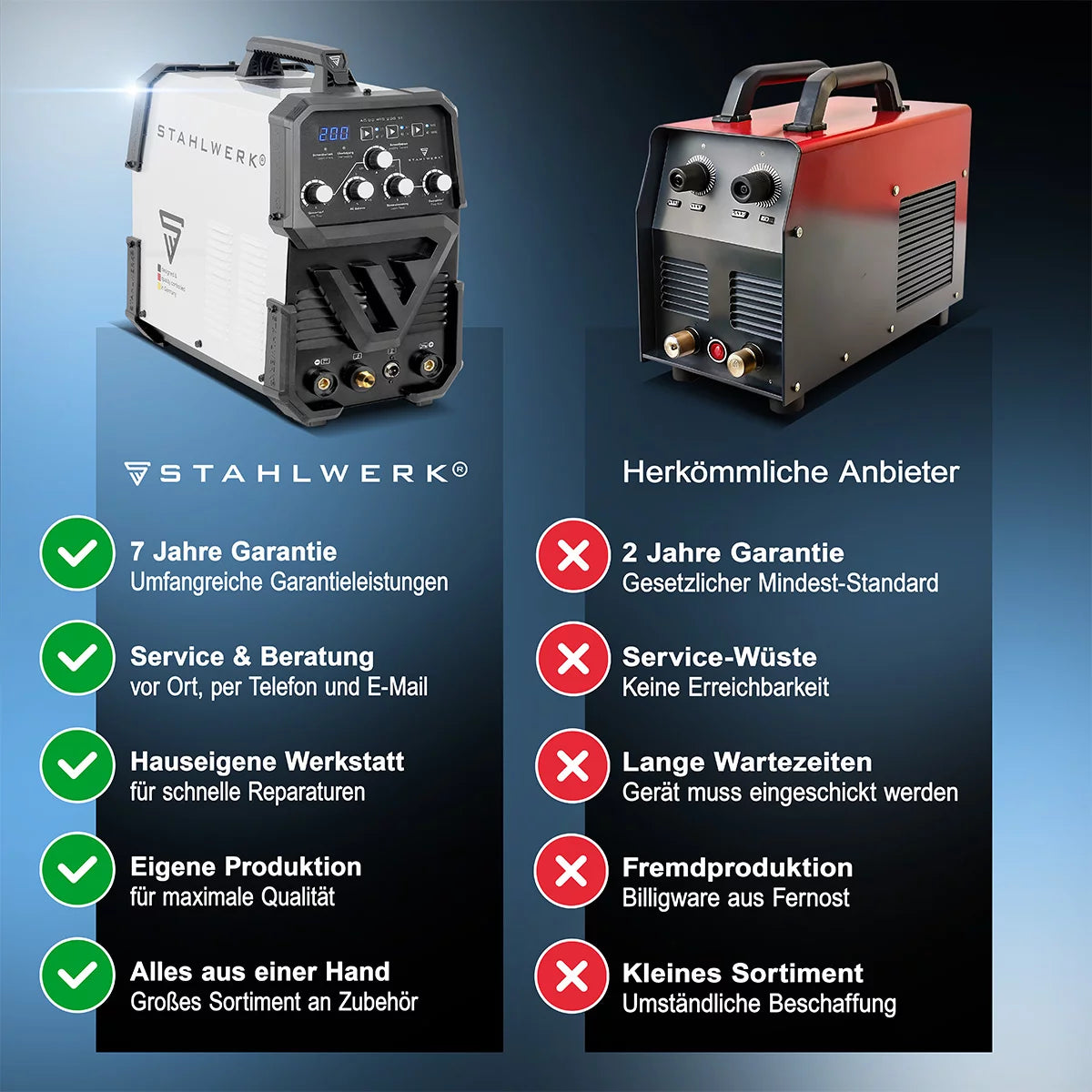 Attrezzatura completa STAHLWERK AC/DC TIG 200 ST IGBT, saldatrice combinata con 200 A TIG MMA, saldatura dell'alluminio