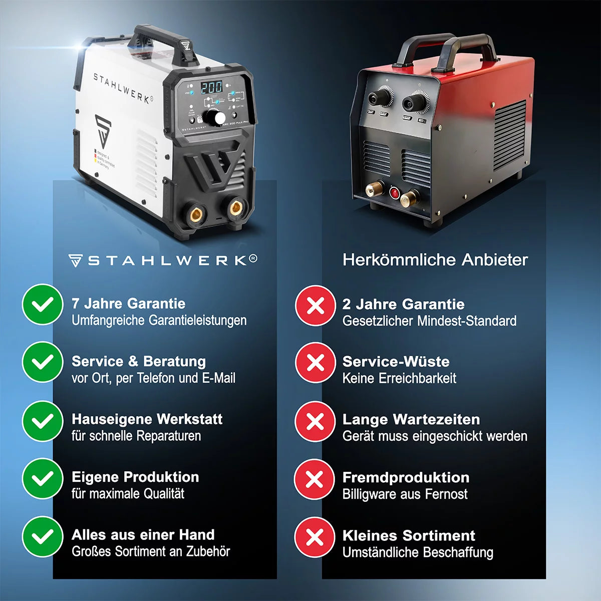 Poste de soudage à électrode STAHLWERK ARC 200 Puls Pro, compact MMA | E-main | Onduleur Lift-TIG de 200 ampères, technologie IGBT et fonction impulsion