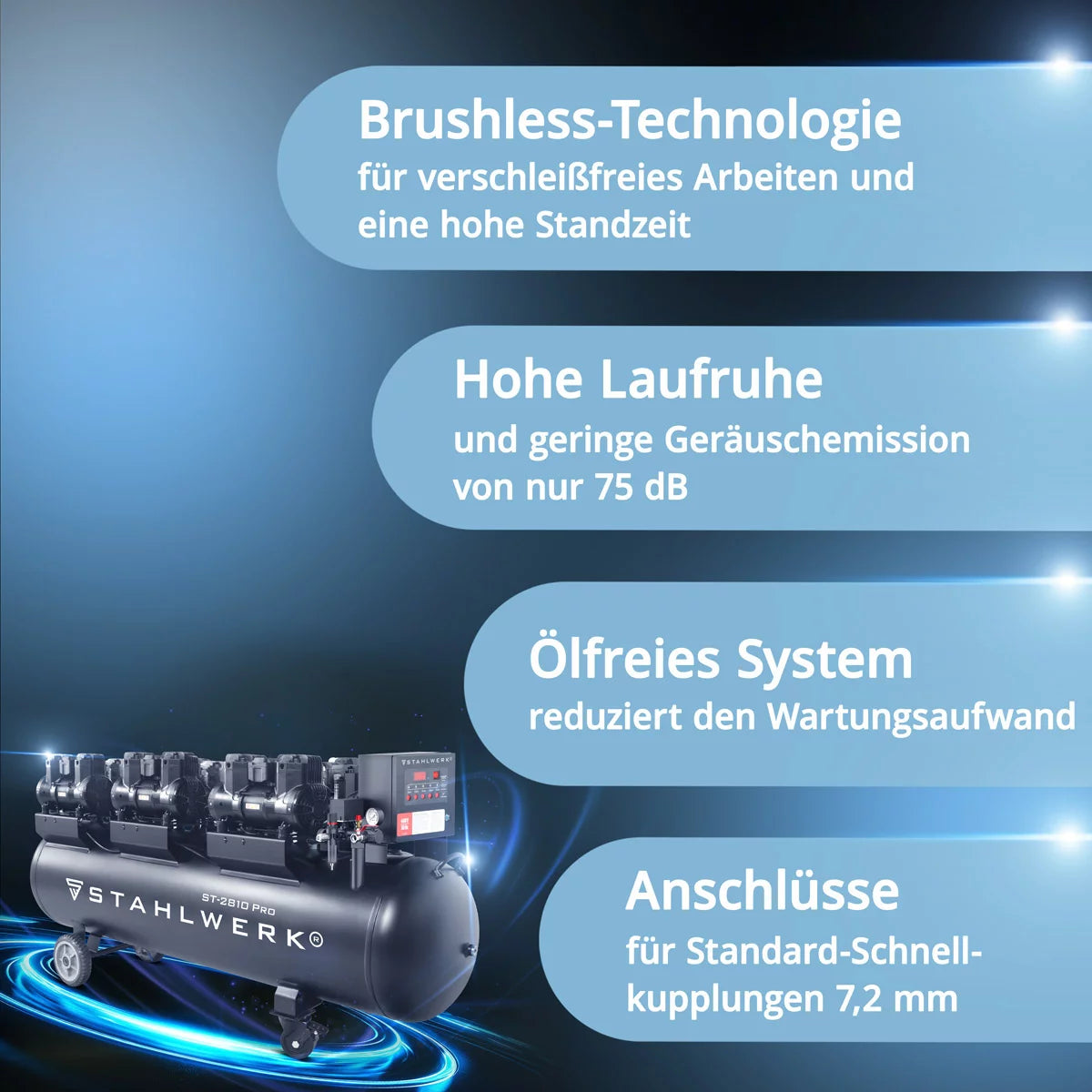 STAHLWERK Kompressor ST-2810 Pro mit 10 bar | 11,83 PS | 8,70 kW | 1500 l/min | 280 L Tank ölfreier Druckluft-Kompressor | Kolben-Kompressor | Silent-Kompressor | Flüster-Kompressor mit Brushless-Motoren
