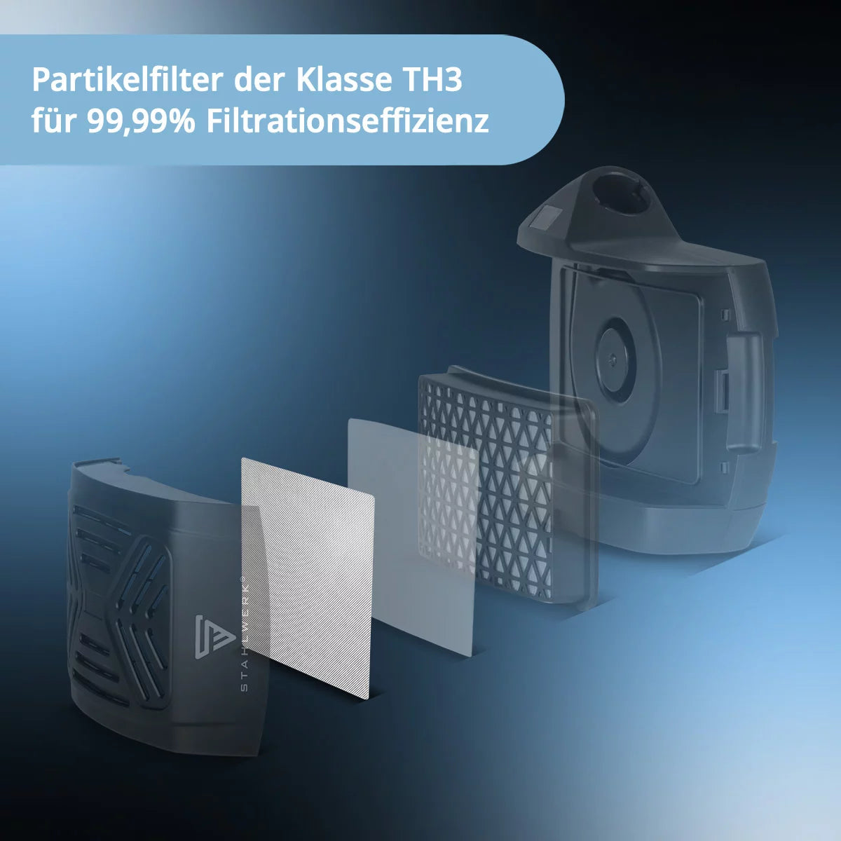 Pare-étincelles STAHLWERK pour unité de soufflage, jeu de 2 | Système de filtration pour casques de soudage à air frais | Accessoires filtrants pour masques de soudage MASTER AIR et BOOSTER AIR | Système PAPR