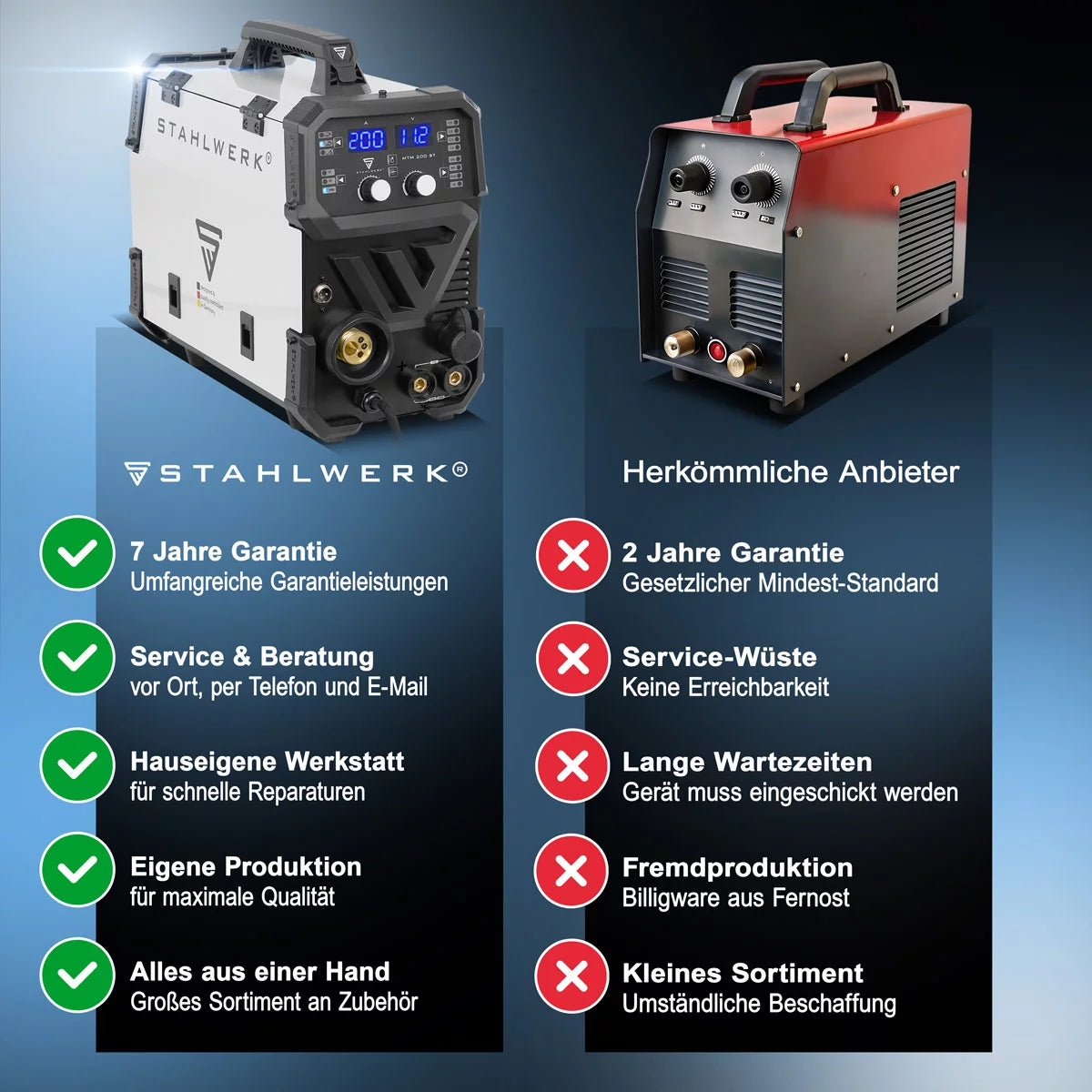 STAHLWERK MTM-200 ST 3-in-1 inert gas welding machine | 200 A combination inverter for TIG, MIG/MAG, MMA, FLUX, CuSi3 soldering | HF ignition | Synergic wire feeder | VRD and Hotstart | 2-stroke / 4-stroke mode