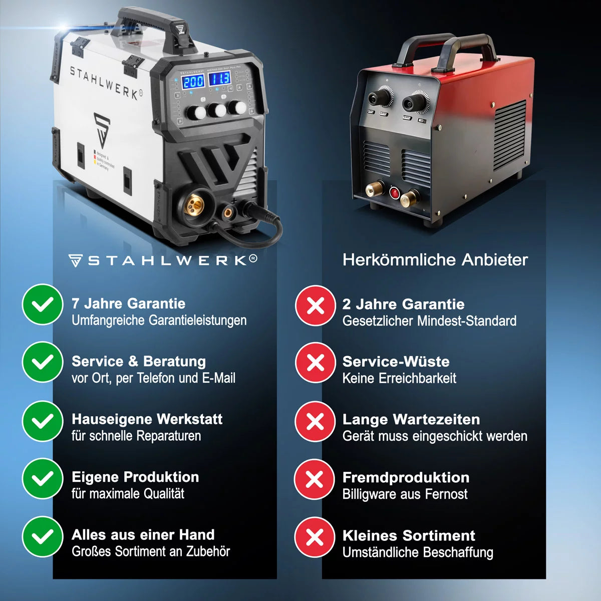 STAHLWERK welding machine MIG MAG 200 Spot Puls Pro, fully synergic IGBT inverter, 5 in 1 combination device with spot function and 200 amps, aluminum | cored wire | MIG MAG | ARC MMA | Lift TIG | pulse