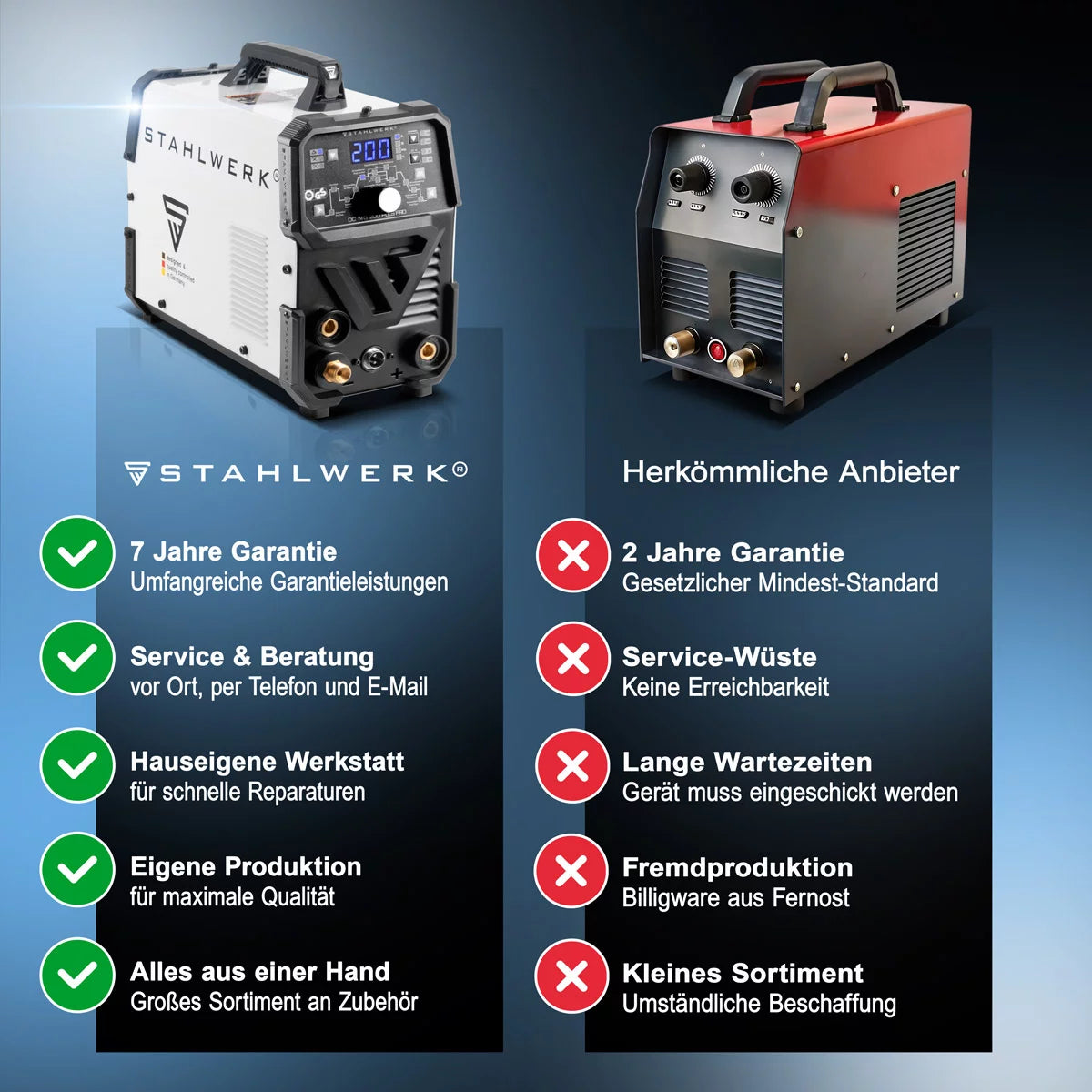 STAHLWERK 2-in-1 combination welding machine DC TIG 200 Puls Pro - digital professional TIG welding machine with MMA electric hand and pulse function, suitable for thin sheet metal