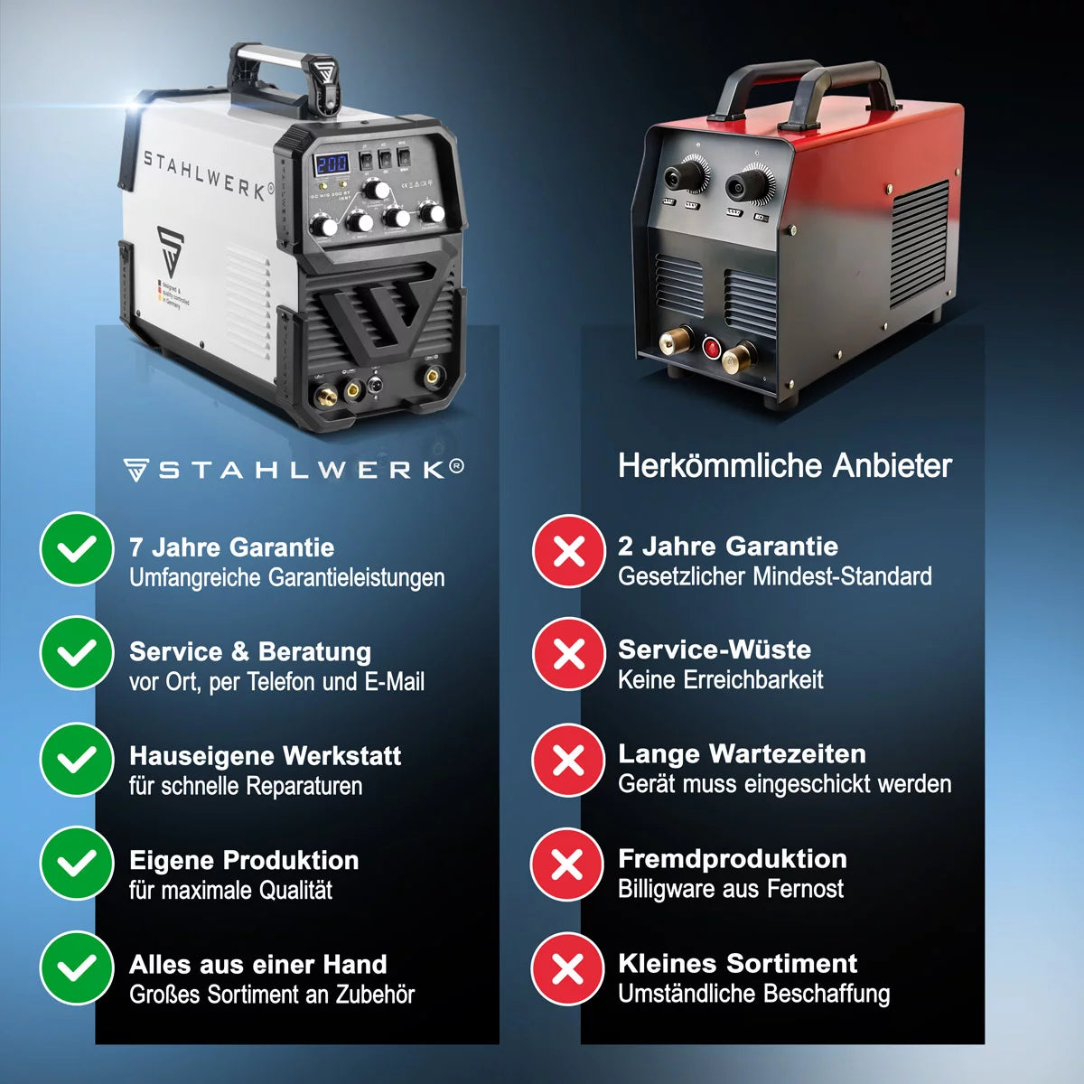 Máquina de soldar STAHLWERK AC/DC TIG 200 ST IGBT / máquina de soldar combinada / sistema de soldadura combinado con 200 A TIG y MMA, adecuado para aluminio