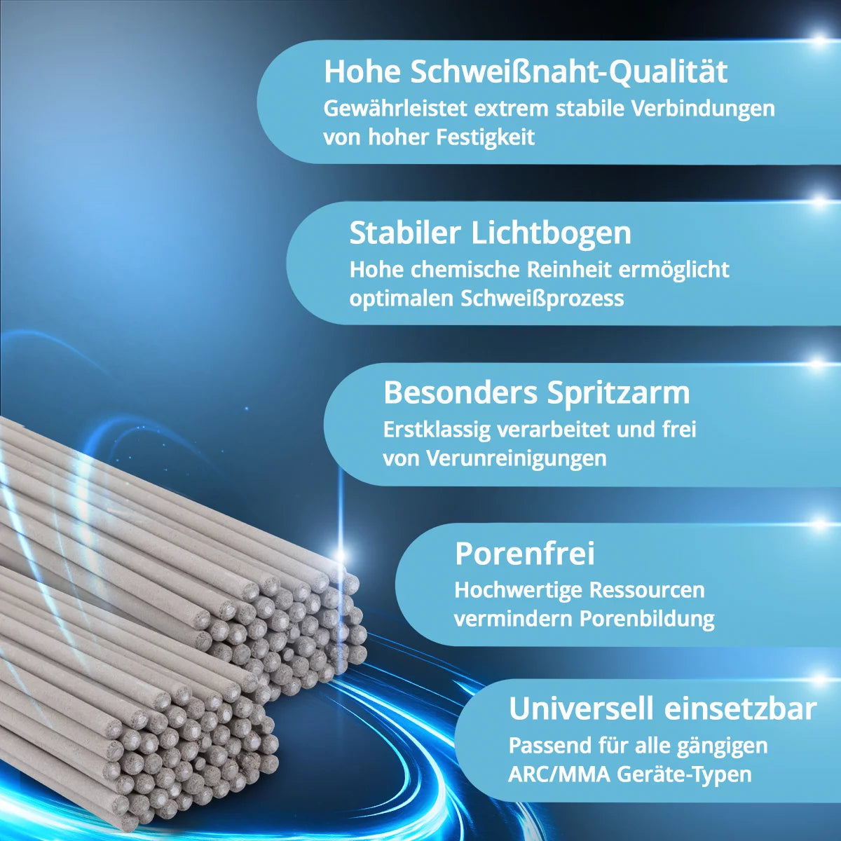STAHLWERK 2x Stabelektroden AWS E6013RR dick rutilumhüllt 2,5 x 350 mm, Schweißstrom 50-90 A, hohe chemische Reinheit, 2 kg MMA ARC.
