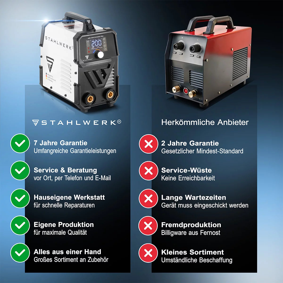 STAHLWERK ARC 200 Synergic Pro Elektroden-Schweißgerät, vollsynergischer MMA | E-Hand | Lift-TIG Inverter mit 200 Ampere und IGBT Technologie
