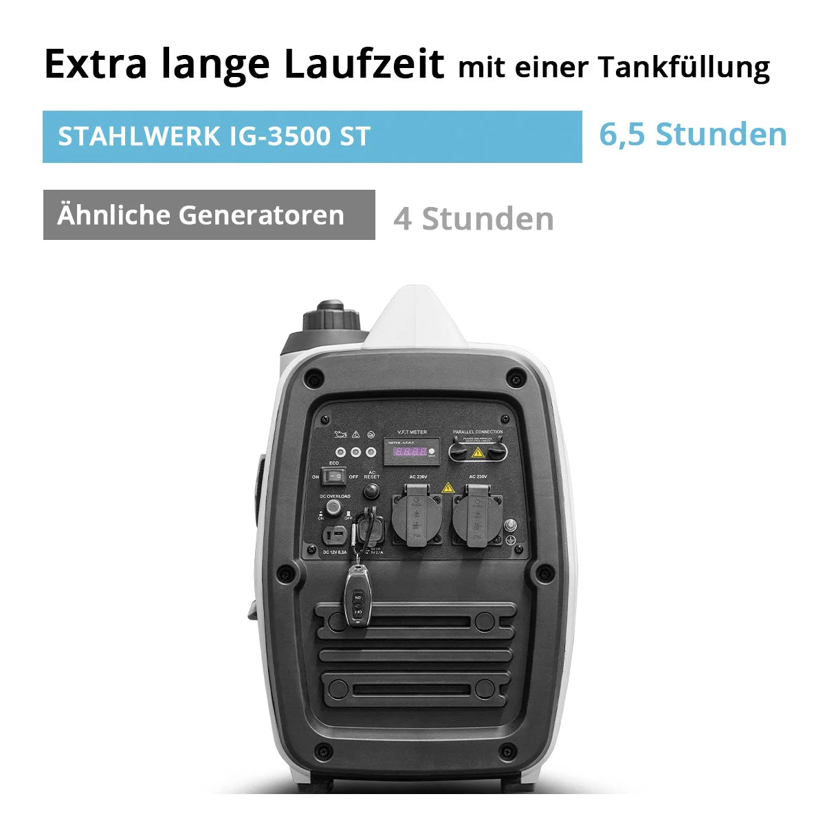 Générateur essence STAHLWERK IG-3500 ST 3,5 kW | Générateur d'énergie à onduleur de 4,76 HP | Générateur multi-alimentation | Générateur de secours, 4 temps, 5 connexions consommateurs, économe en consommation et nécessitant peu d'entretien