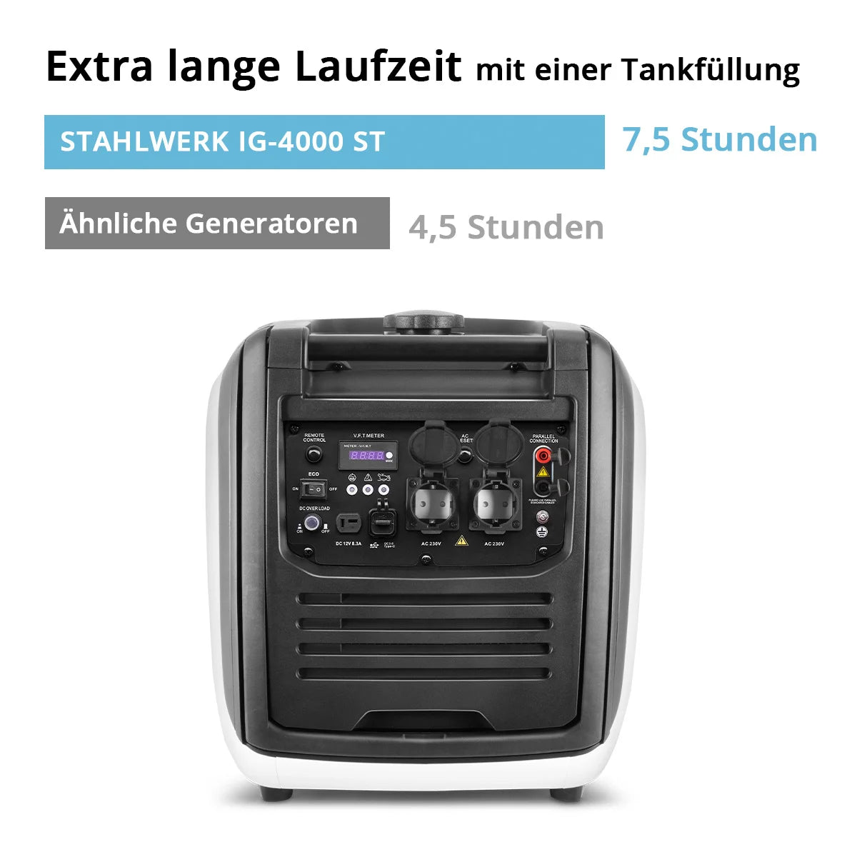 STAHLWERK IG-4000 ST petrol generator 4 kW | 5.44 hp | Inverter power generator | Multi-Supply Generator | Emergency generator, 4-stroke, 5 consumer connections, consumption-efficient and low-maintenance