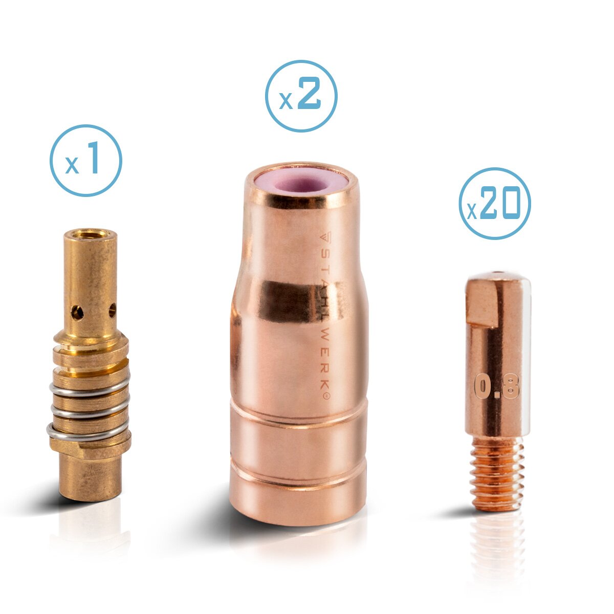 STAHLWERK FLUX AK15/MB15 AK14/MB14 Verschleißteile Set | 23-teiliges Original Schweißzubehör Set mit Fülldrahtdüsen | Düsenträger und Stromdüsen 0,8 mm