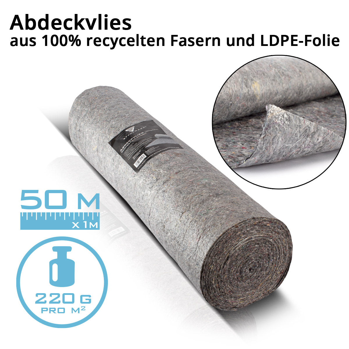 STAHLWERK Malervlies und Staubschutztür Set | Universal-Abdeckvlies | Malervlies mit rutschhemmender Oberfläche, 50 m 220 g Staubschutztür U-Form Staubtür / Schmutzschleuse mit integriertem Reißverschluss, inklusive Kreppband