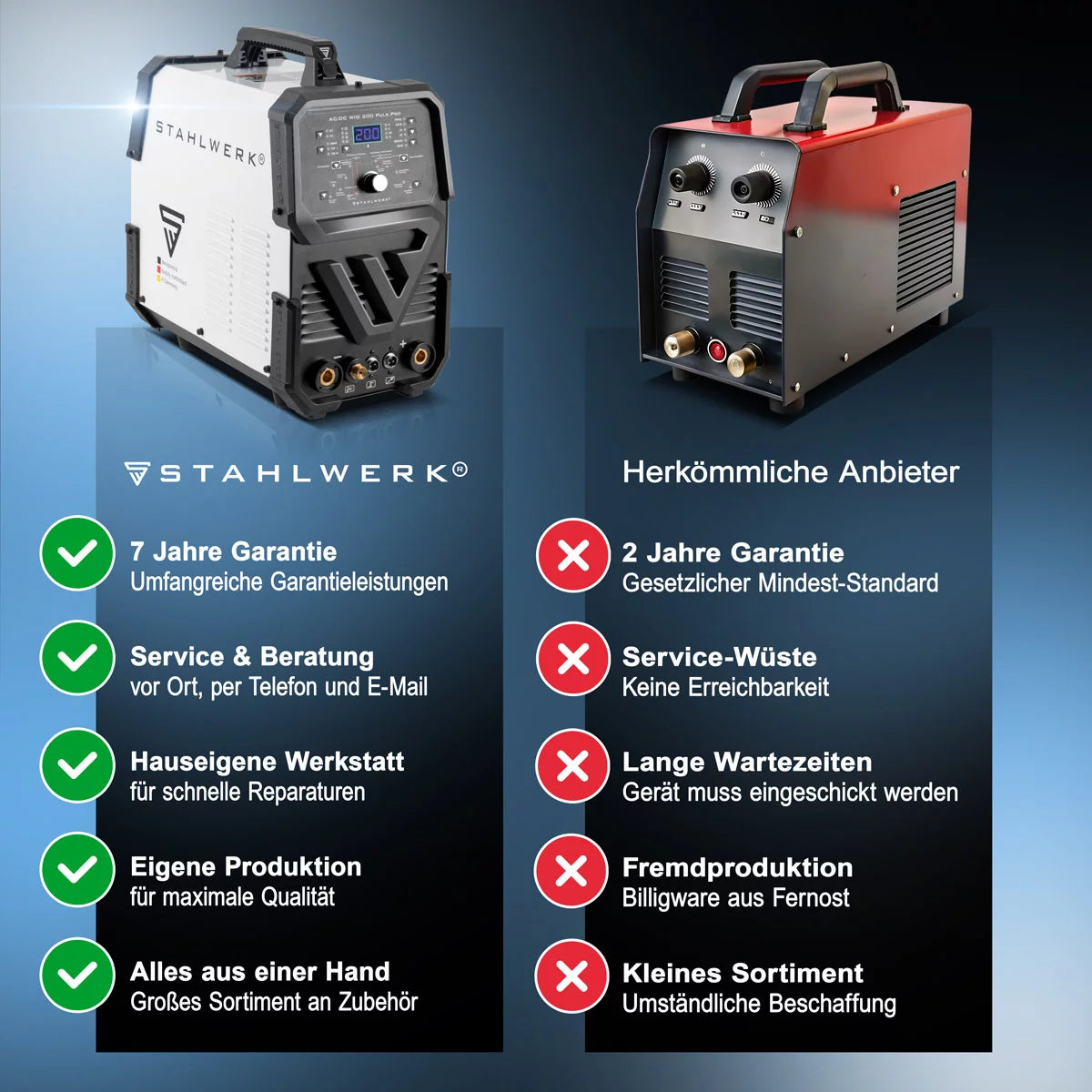 Equipo completo STAHLWERK AC/DC TIG 200 Puls Pro - soldadora digital | 200 amperios, función ARC/MMA, memoria de trabajo y tecnología IGBT, apto para aluminio y chapa fina