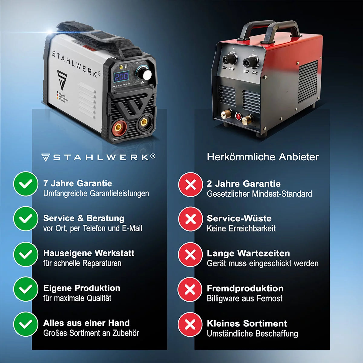 STAHLWERK ARC 200 MD welding machine fully equipped - DC MMA | E-Hand| Lift-TIG inverter with 200 amps, IGBT technology and single board, 7 year manufacturer's guarantee