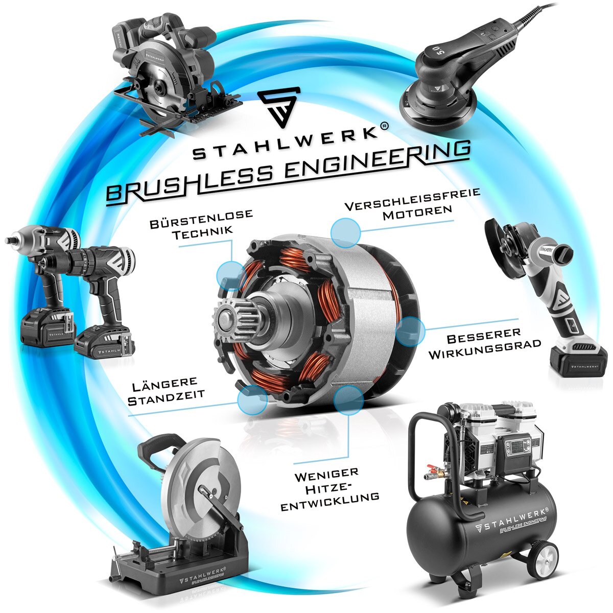 STAHLWERK Brushless Akku Set | Handkreissäge AKS-20 ST | Oszillierendes Multifunktionswerkzeug OMTB-20 ST | Säbelsäge BRS-20 ST | Bohrschrauber ABS-18 ST