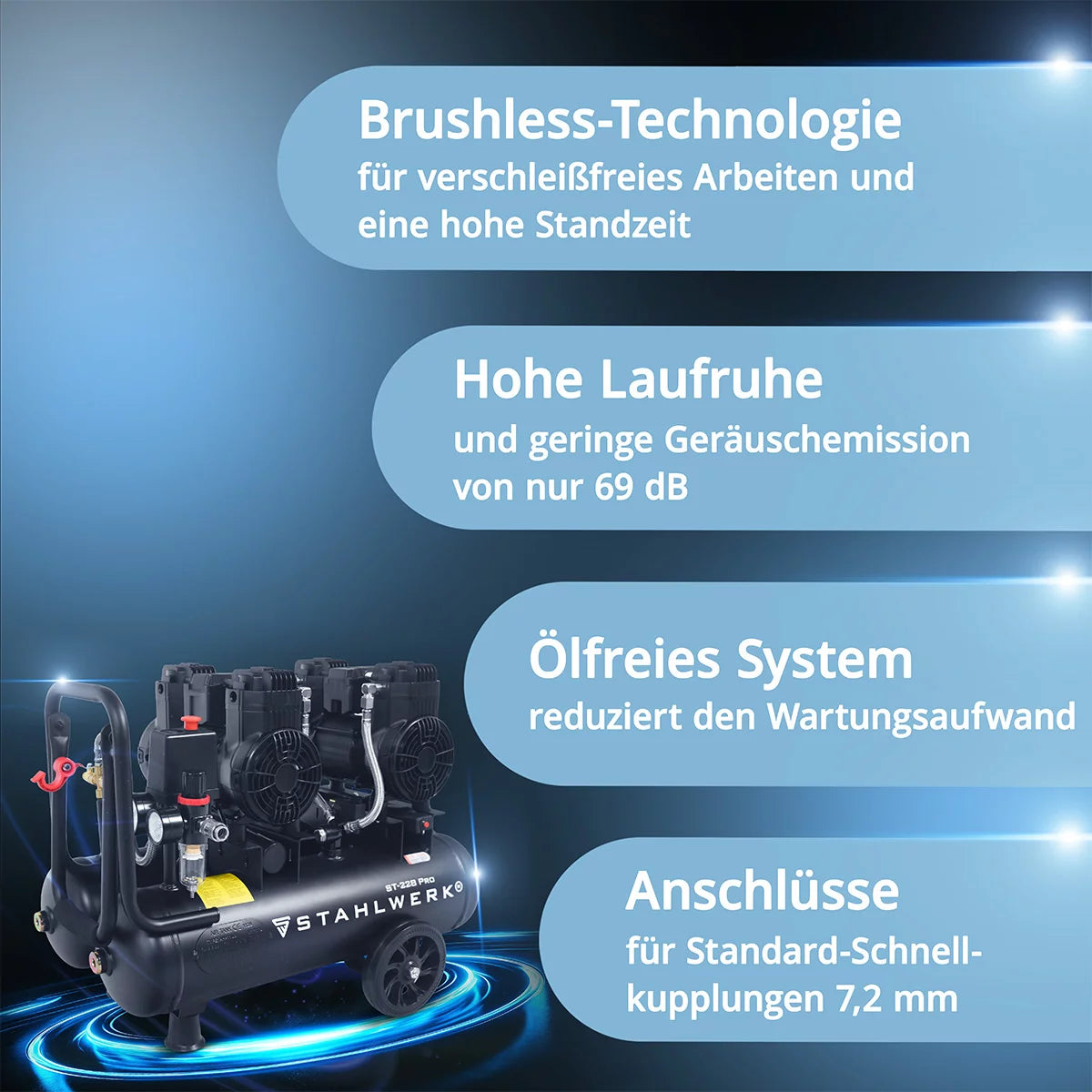 STAHLWERK Kompressor ST-228 Pro mit 8 bar | 3,54 PS | 2,6 kW | 410 l/min | 22 L Tank ölfreier Druckluft-Kompressor | Kolben-Kompressor | Silent-Kompressor | Flüster-Kompressor mit Brushless-Motoren