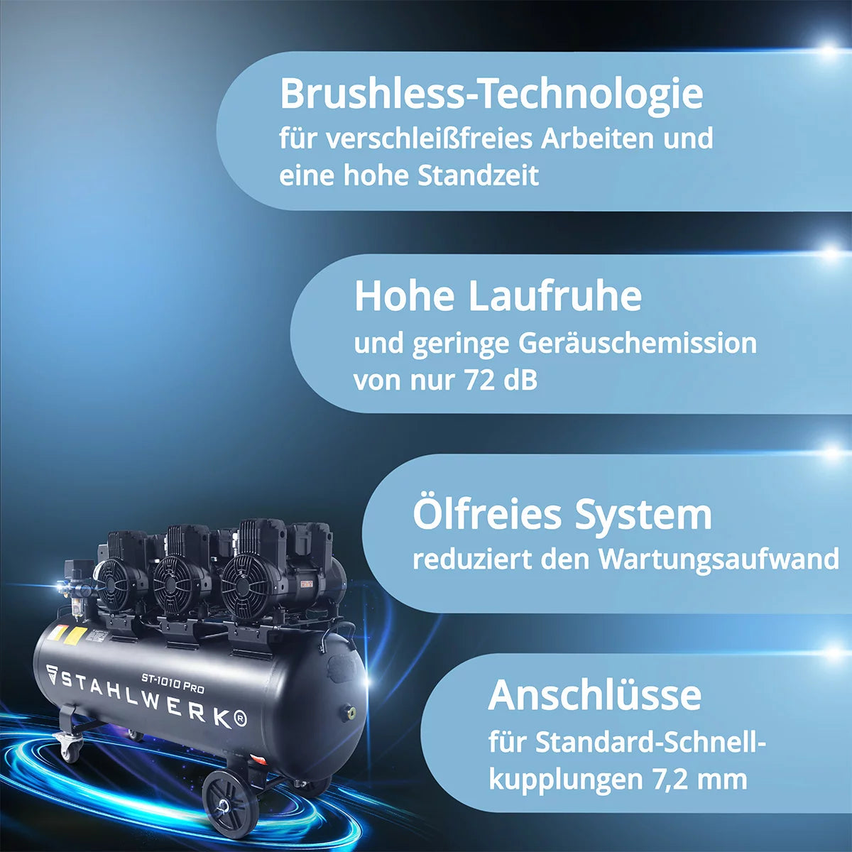 Compresseur STAHLWERK ST-1010 Pro avec 10 bars | 5,91 ch | 4,35 kW | 750 l/min | Compresseur d'air comprimé sans huile avec réservoir de 120 L | Compresseur à pistons | Compresseur silencieux | Compresseur silencieux avec moteurs sans balais