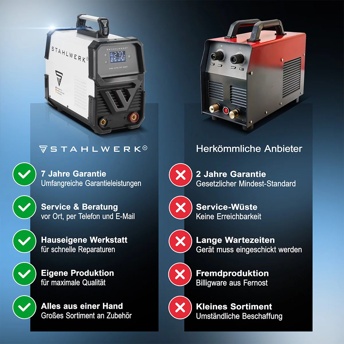Saldatrice STAHLWERK ARC 270 ST DC MMA | Saldatrice inverter E-hand con 270 A, display digitale e tecnologia IGBT