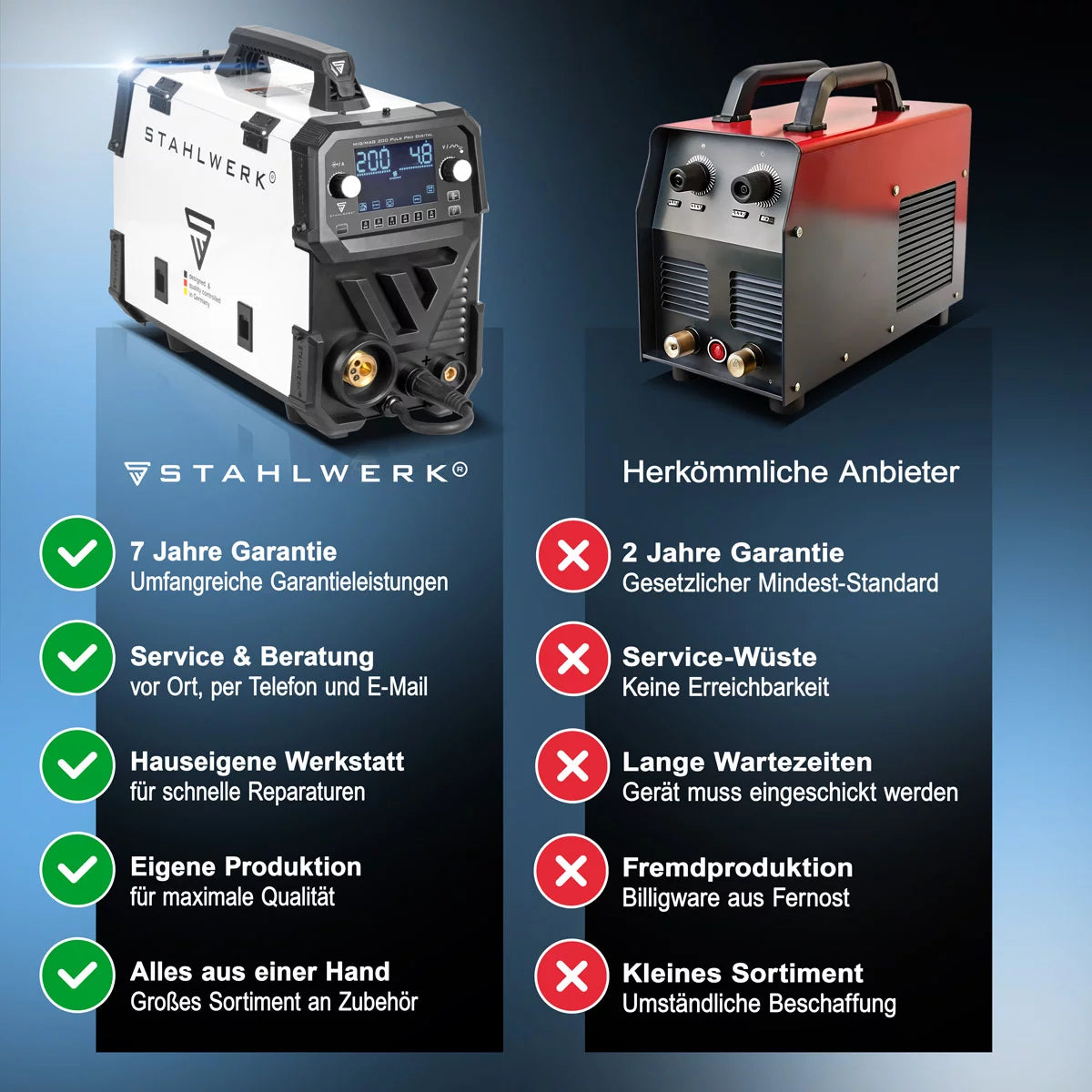 STAHLWERK MIG MAG 200 Spot Puls Pro Digital Inert Gas Welding Machine | IGBT inverter 200 A | Synergic wire feeder | 4 roller drive | FLUX, Lift-TIG, MMA/ARC, CuSi soldering function | MIG pulse for aluminum