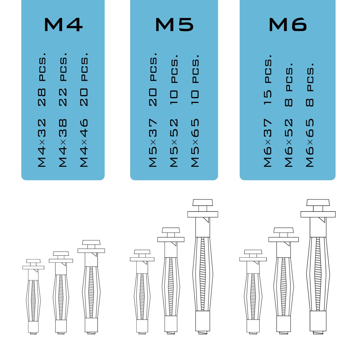 STAHLWERK metal cavity dowels 141-piece set M4 x 32 | M4x38 | M4x46 | M5x37 | M5x52 | M5x65 | M6x37 | M6x52 | M6 x 65 metal dowels with pre-assembled screws for drywall work