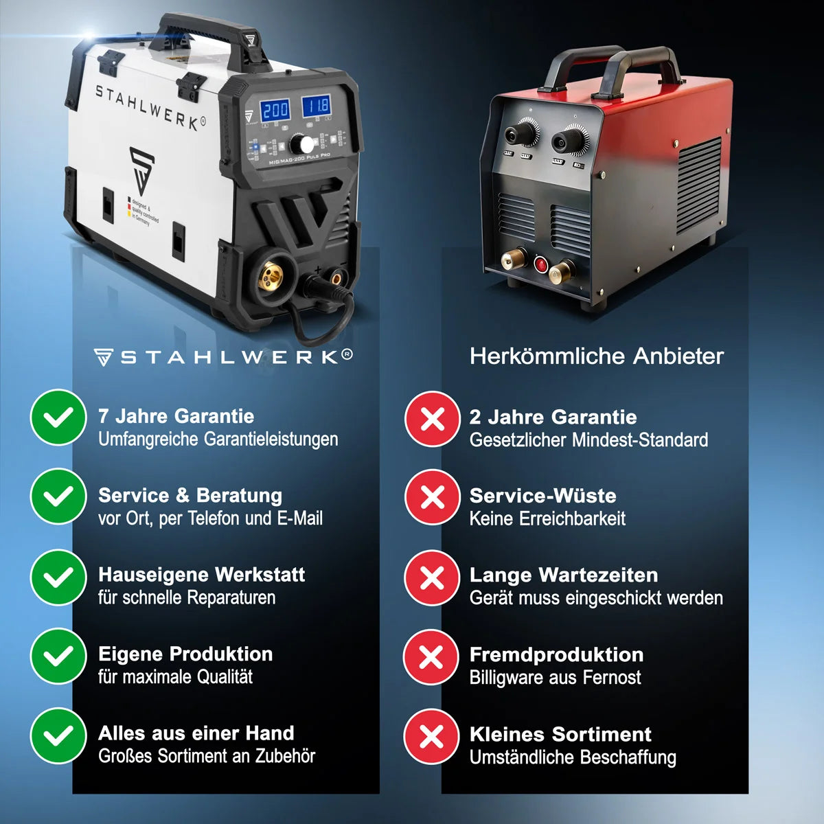 STAHLWERK MIG MAG 200 Puls Pro inert gas welding machine fully equipped, fully synergic 5 in 1 combination device with real 200 amp AK25/MB25 aluminum wearing parts set for aluminum welding