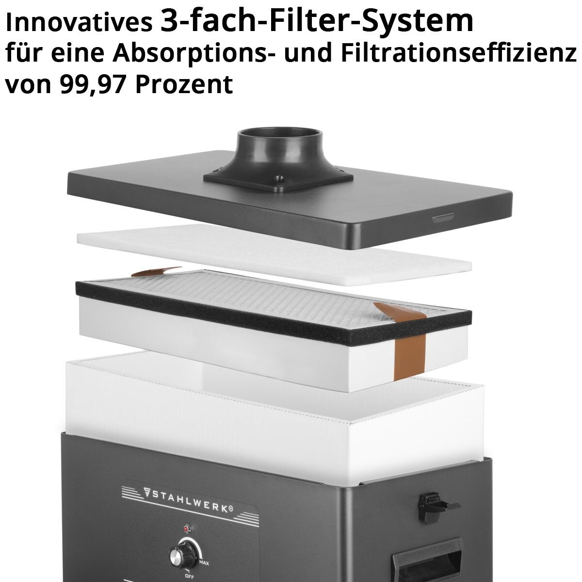 STAHLWERK Rauchabsaugung FE-210 ST mit 3-fach-Filter und 210 W Absauganlage | Rauchabsorber | Rauchabzug | Schweißrauch- und Lötabsaugung zur Filterung und Absaugung von Rauch, Gasen und Dämpfen