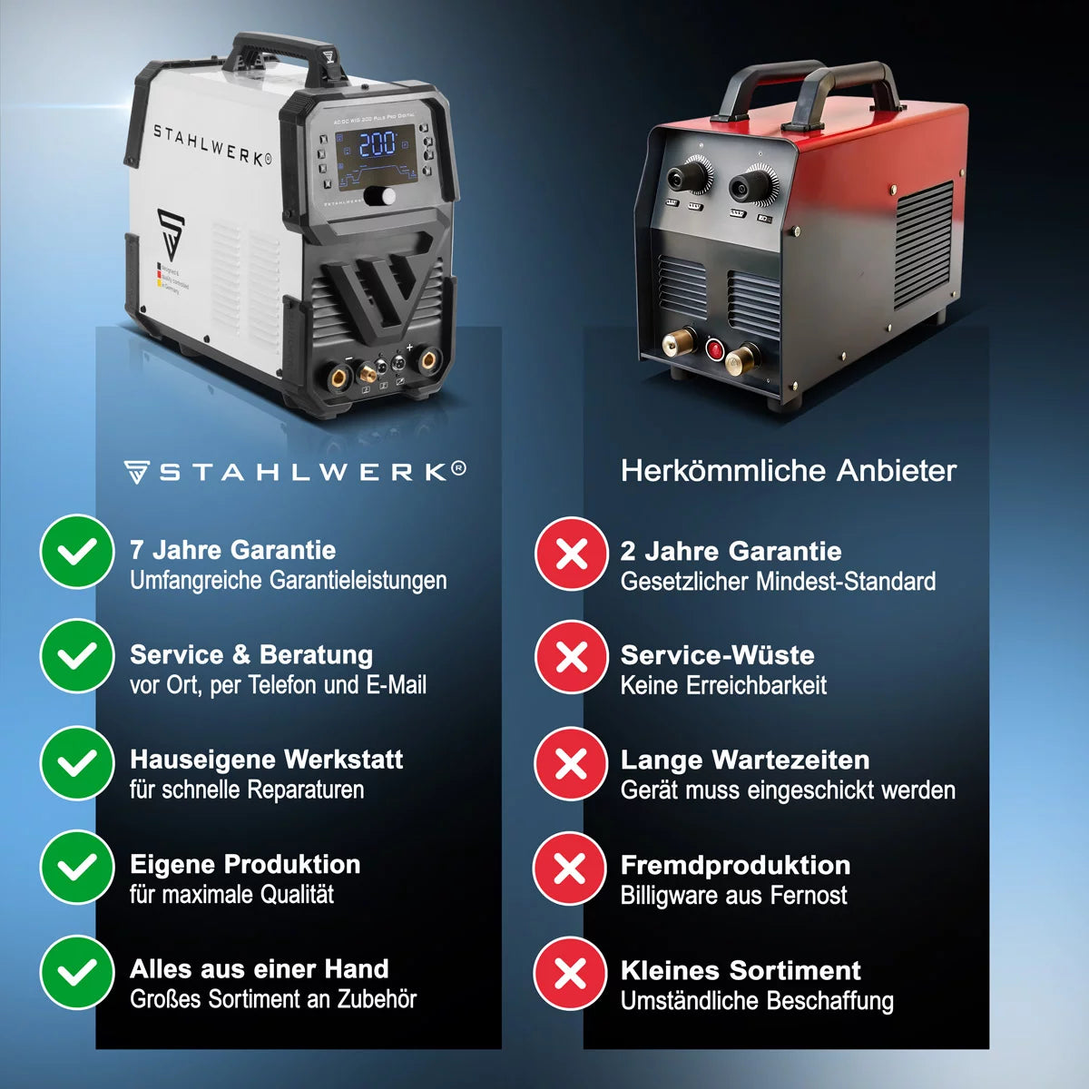 STAHLWERK AC/DC TIG 200 Puls Pro - saldatrice digitale | Inverter da 200 A, funzione ARC/MMA, memoria di lavoro e tecnologia IGBT, adatto per alluminio e lamiera sottile, 7 anni di garanzia del produttore