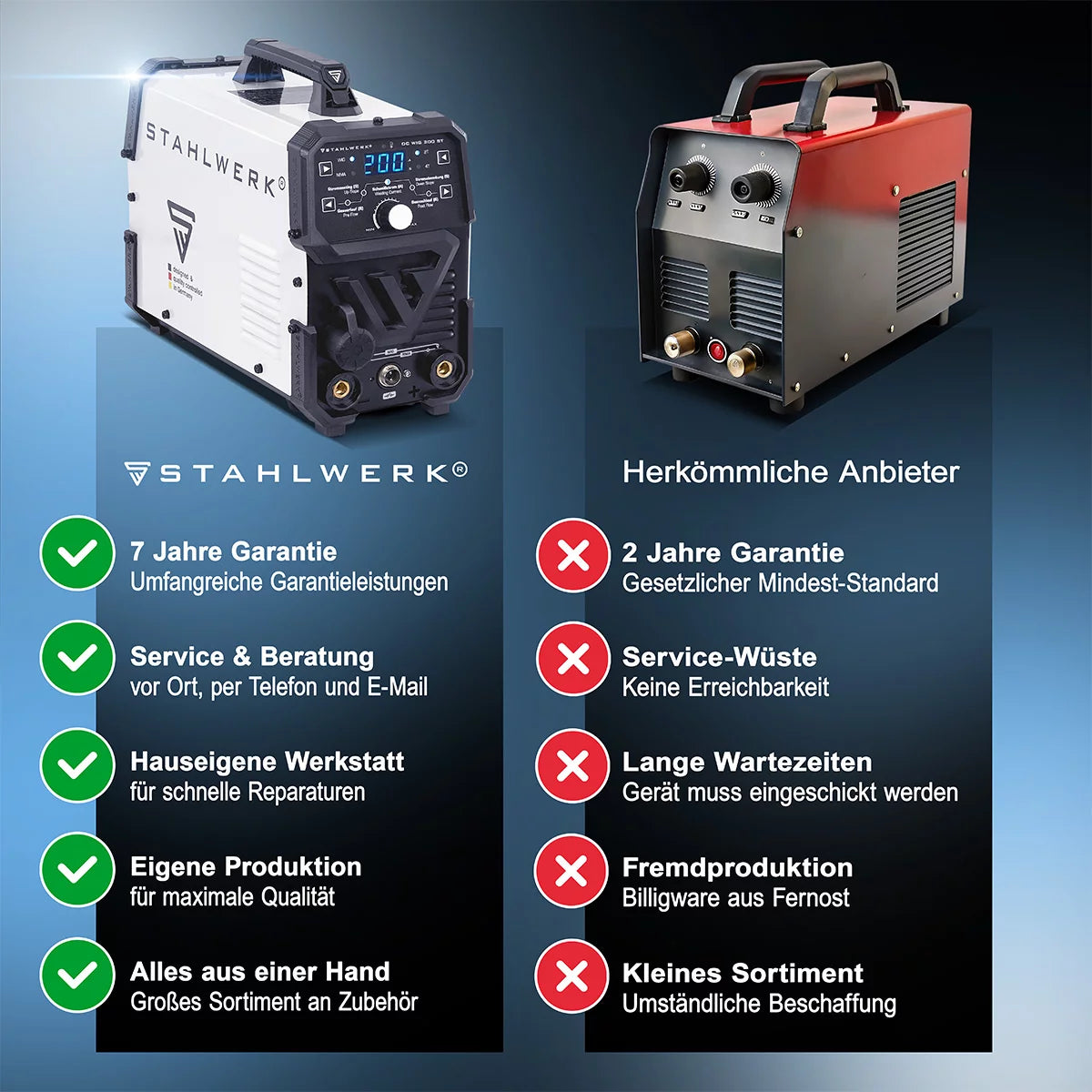 STAHLWERK DC TIG 200 ST - ensemble complet d'équipement - poste à souder TIG combiné avec 200 A et MMA, soudage de l'acier, de l'acier inoxydable et bien plus encore. (pas de soudure ALU)
