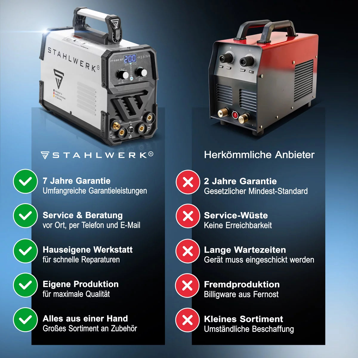 STAHLWERK 3 in 1 Kombi-Schweißgerät CT 550 ST IGBT mit Elektroden- und Plasma-Funktion / DC WIG MMA Schweißgerät mit Plasmaschneider bis 12mm, 200 Ampere WIG/MMA + 50 A  CUT