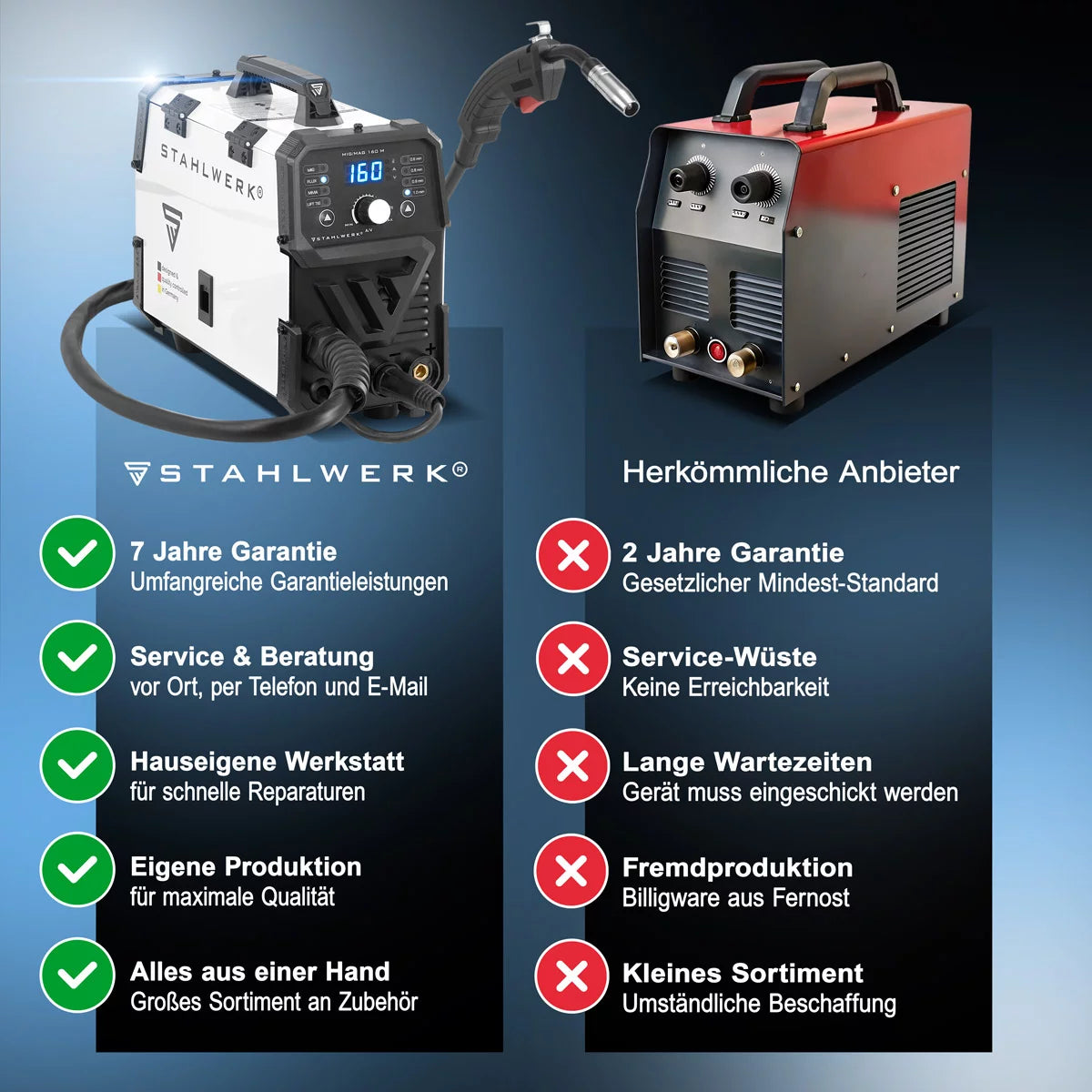 Saldatrice STAHLWERK MIG/MAG 160 M Dispositivo combinato 5 in 1 completamente sinergico con 160 A reali e 2 rotoli di filo trainato/animato, MIG MAG, ARC MMA, Lift TIG