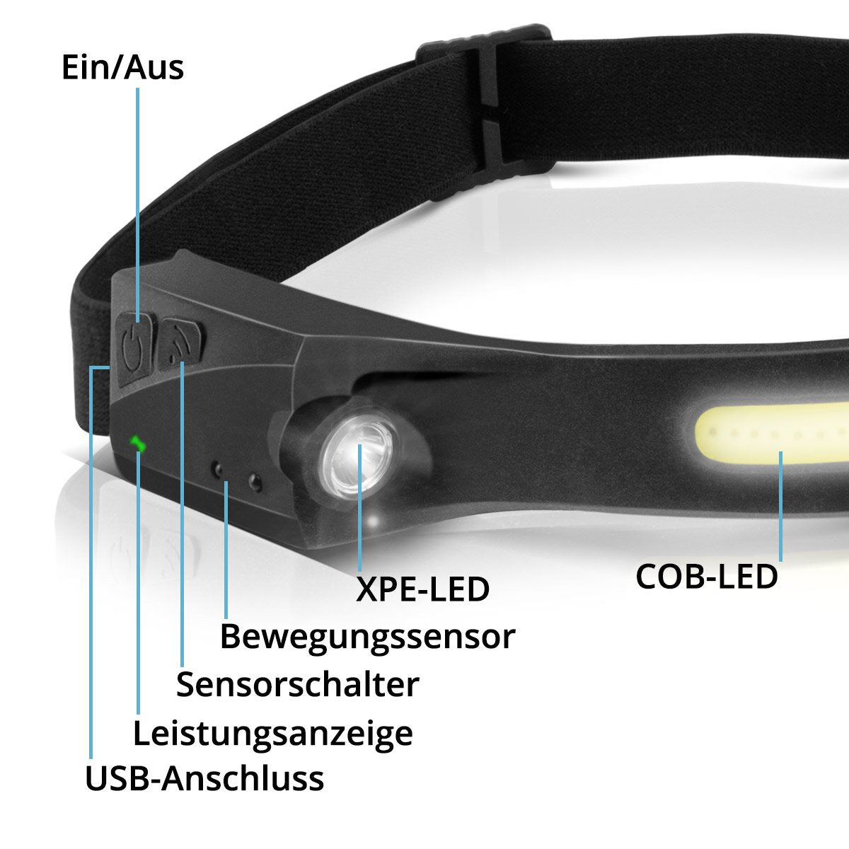 STAHLWERK LED headlamp ALS-350 ST Powerful head lamp / work lamp / head lamp with integrated battery, USB-C port, 5 light modes and sensor