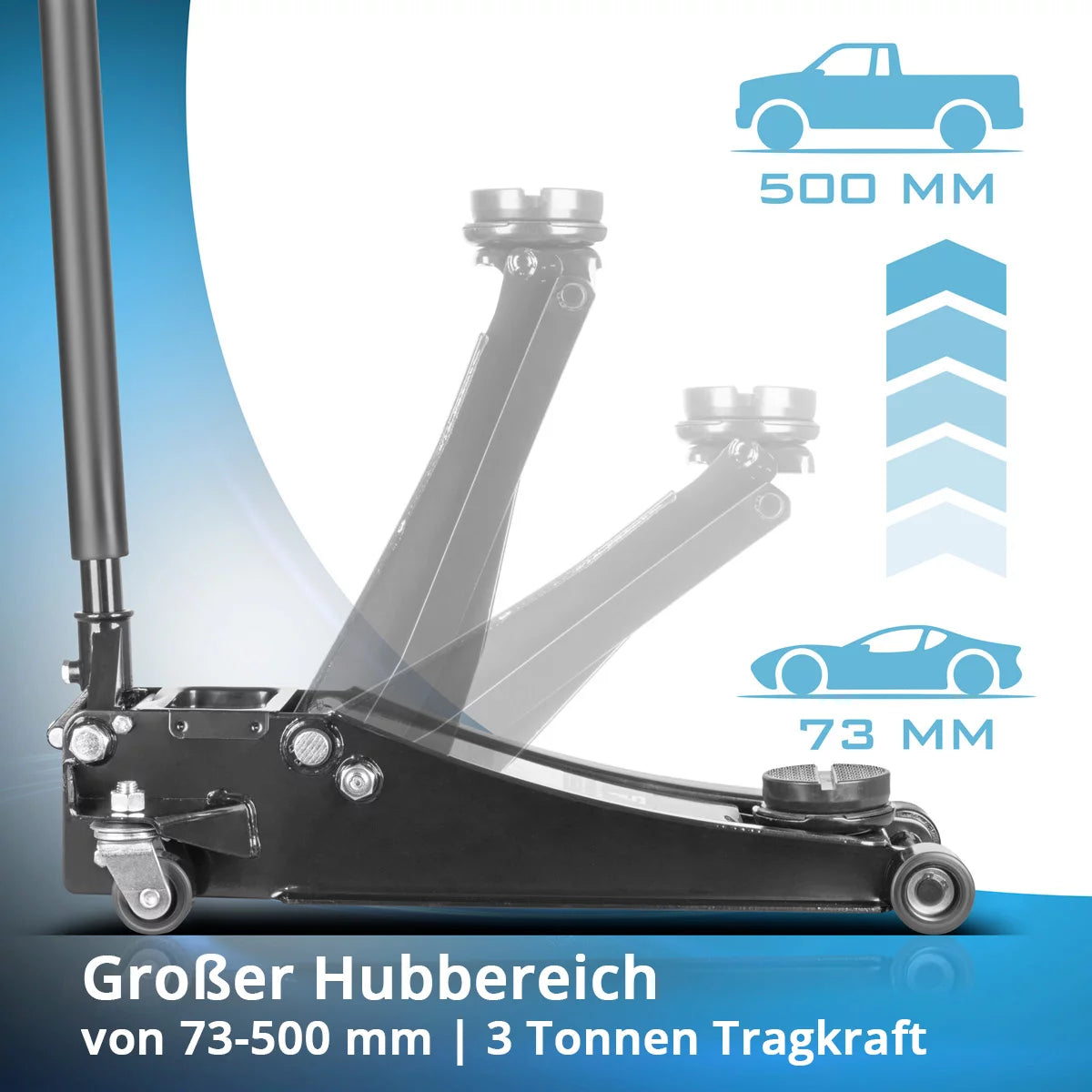 STAHLWERK Reifenwechsel Set Wagenheber WHB-73 ST mit 3 t Tragkraft, gummierten Rollen, Doppelhubkolben und 73-500 mm Hubbereich | Drehmomentschlüssel TW-350 ST mit 70-350 Nm | Arbeitshandschuhe