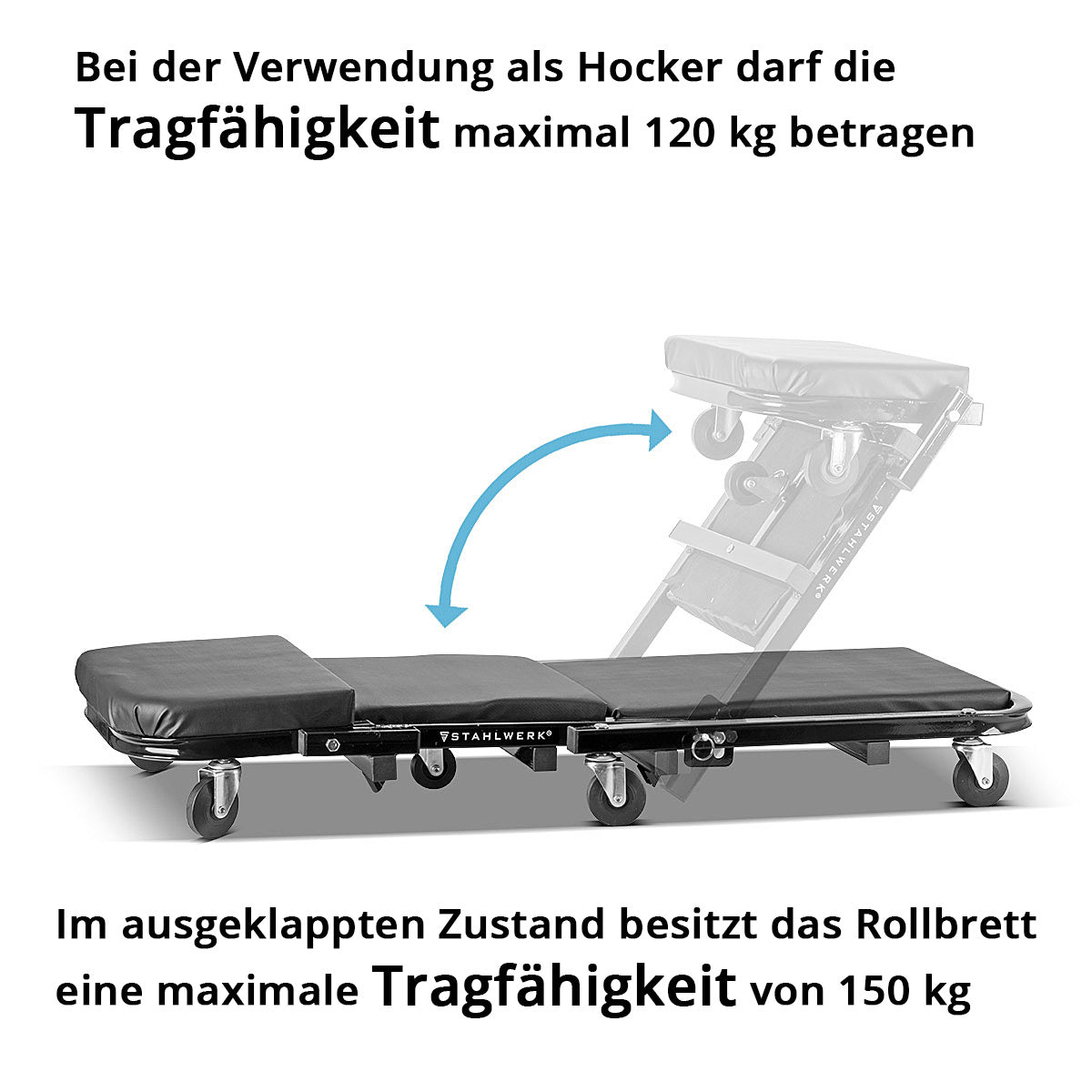 STAHLWERK 2 in 1 Werkstatthocker FRC-40 ST mit 150 kg Tragfähigkeit, faltbares Kfz-Rollbrett | Montagerollbrett | Werkstattliege | Montageliege mit Sitz- und Liegefunktion